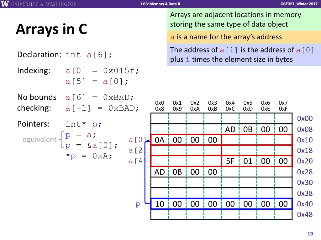l01 intro combinational logic l03 memory data ii 18