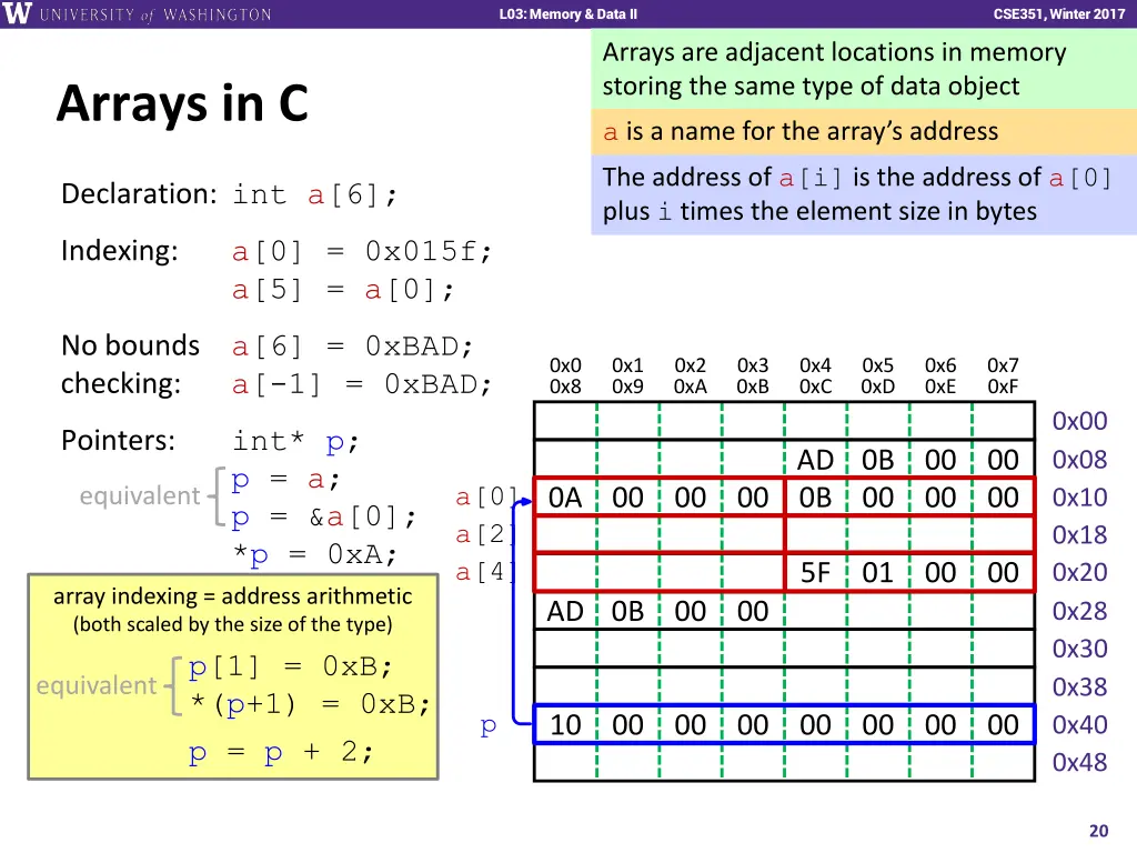 l01 intro combinational logic l03 memory data ii 19