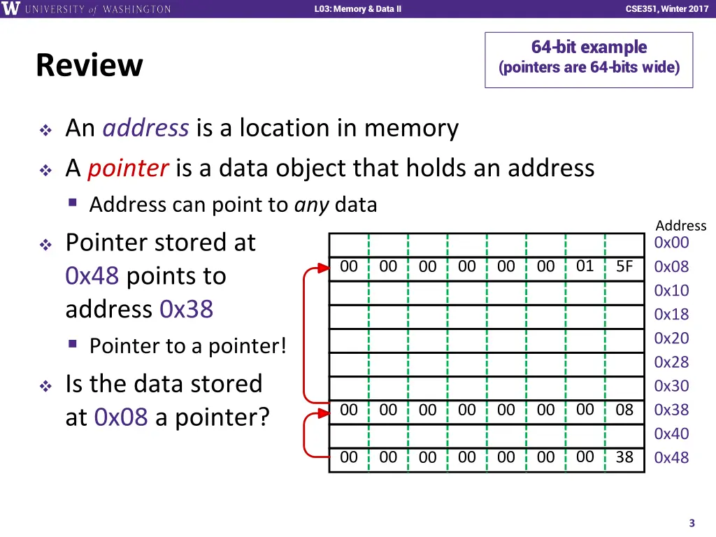 l01 intro combinational logic l03 memory data ii 2