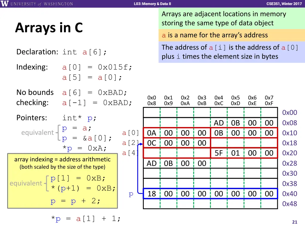 l01 intro combinational logic l03 memory data ii 20