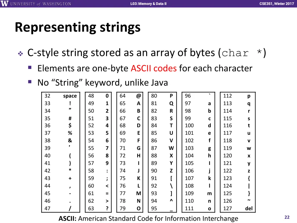 l01 intro combinational logic l03 memory data ii 21