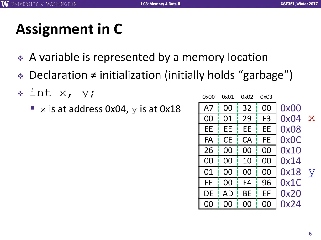 l01 intro combinational logic l03 memory data ii 5