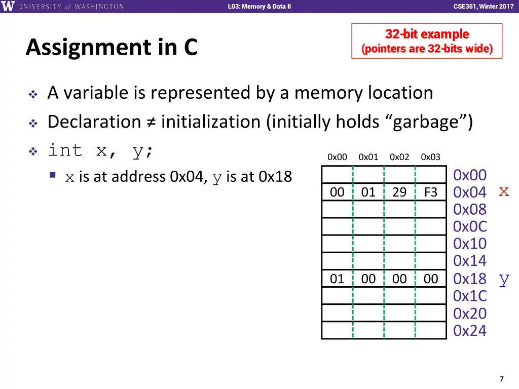 l01 intro combinational logic l03 memory data ii 6