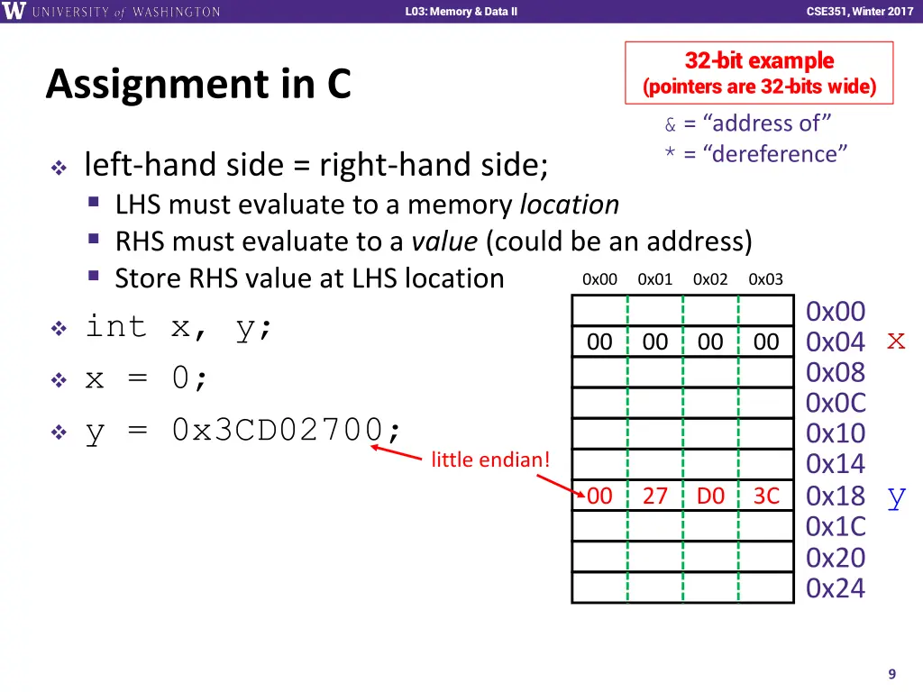l01 intro combinational logic l03 memory data ii 8