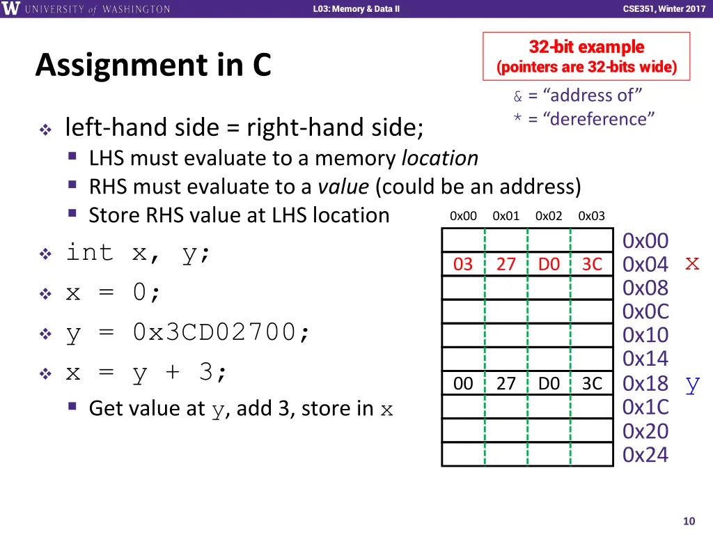 l01 intro combinational logic l03 memory data ii 9