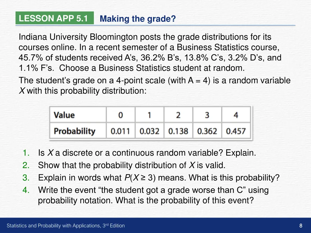 lesson app 5 1