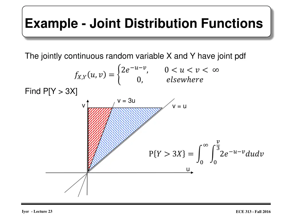 example joint distribution functions 1