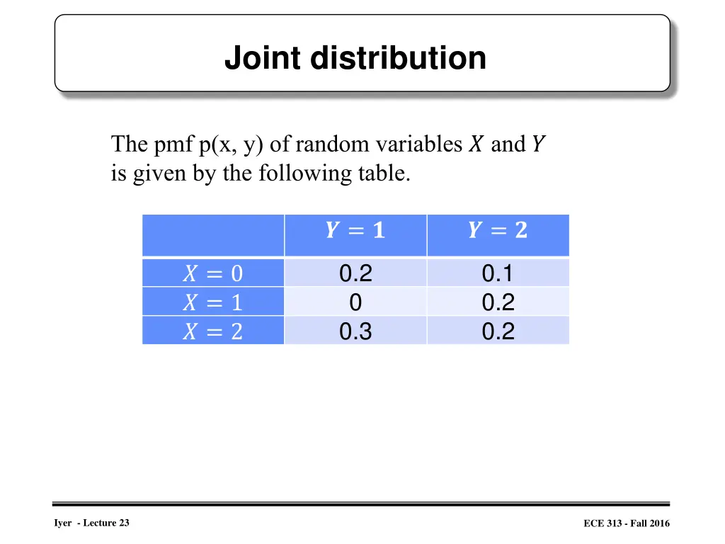 joint distribution