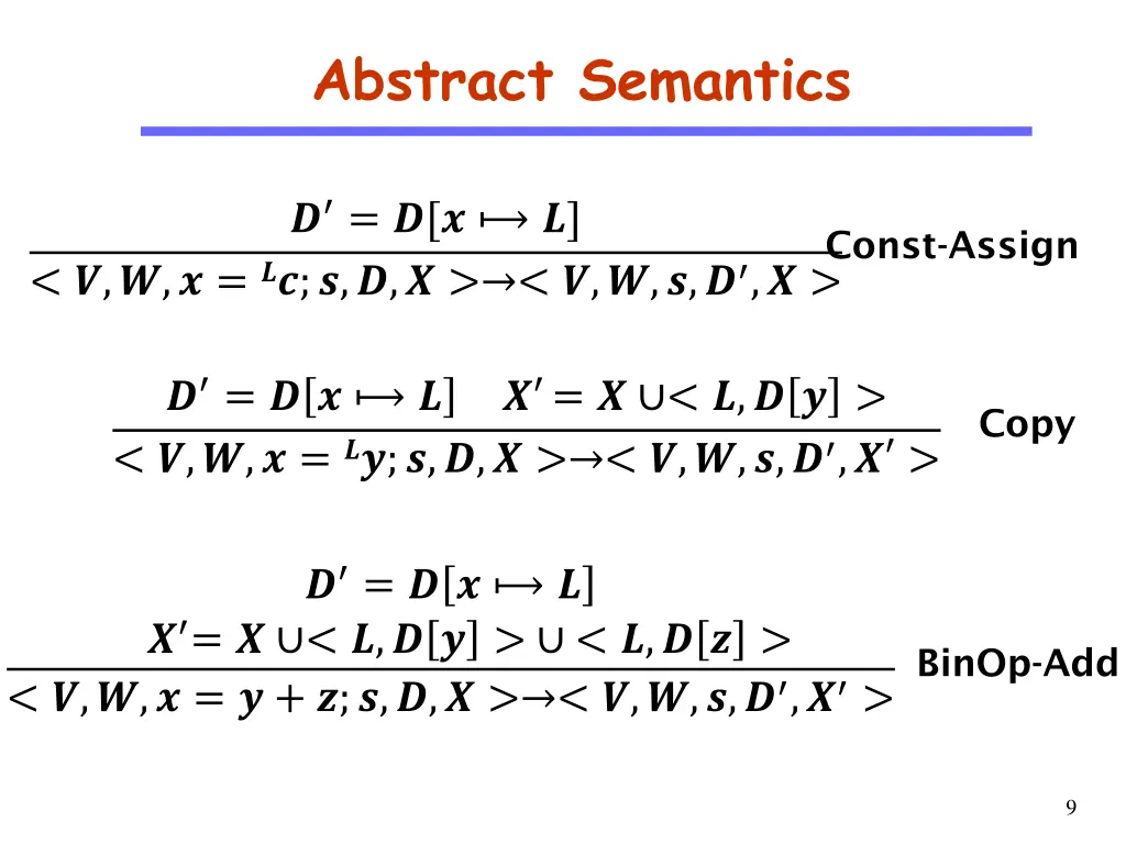 abstract semantics 2