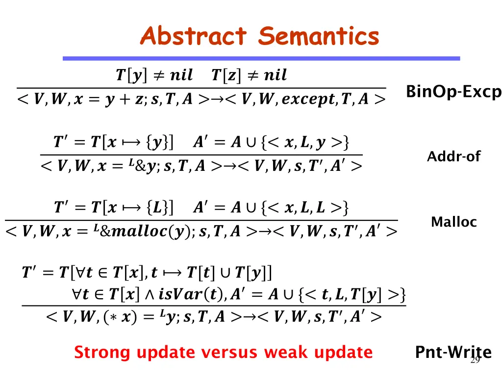 abstract semantics 9