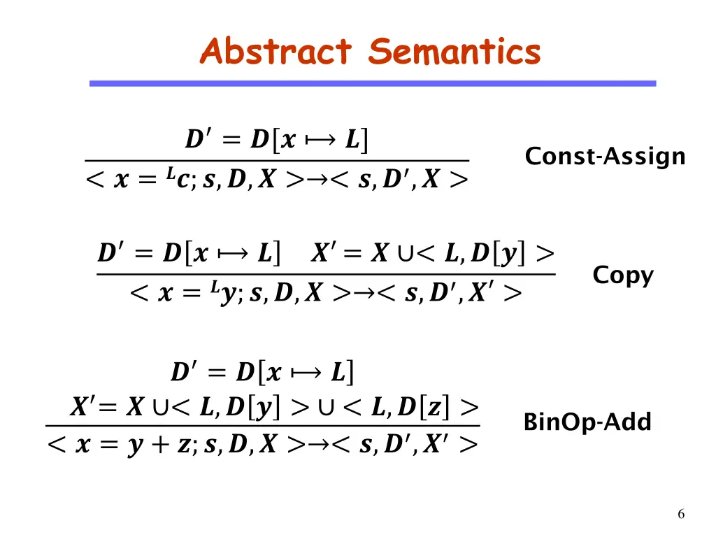 abstract semantics