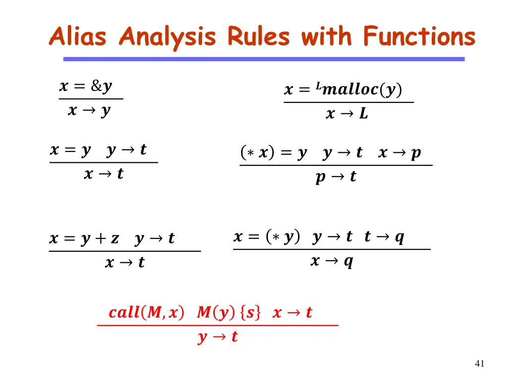 alias analysis rules with functions