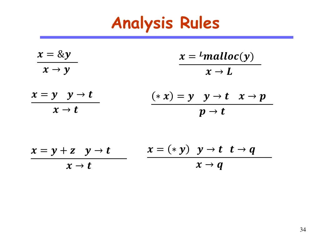 analysis rules