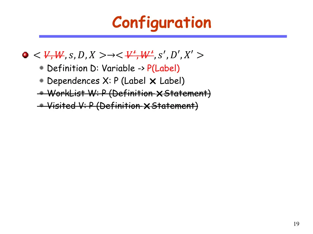 configuration 2