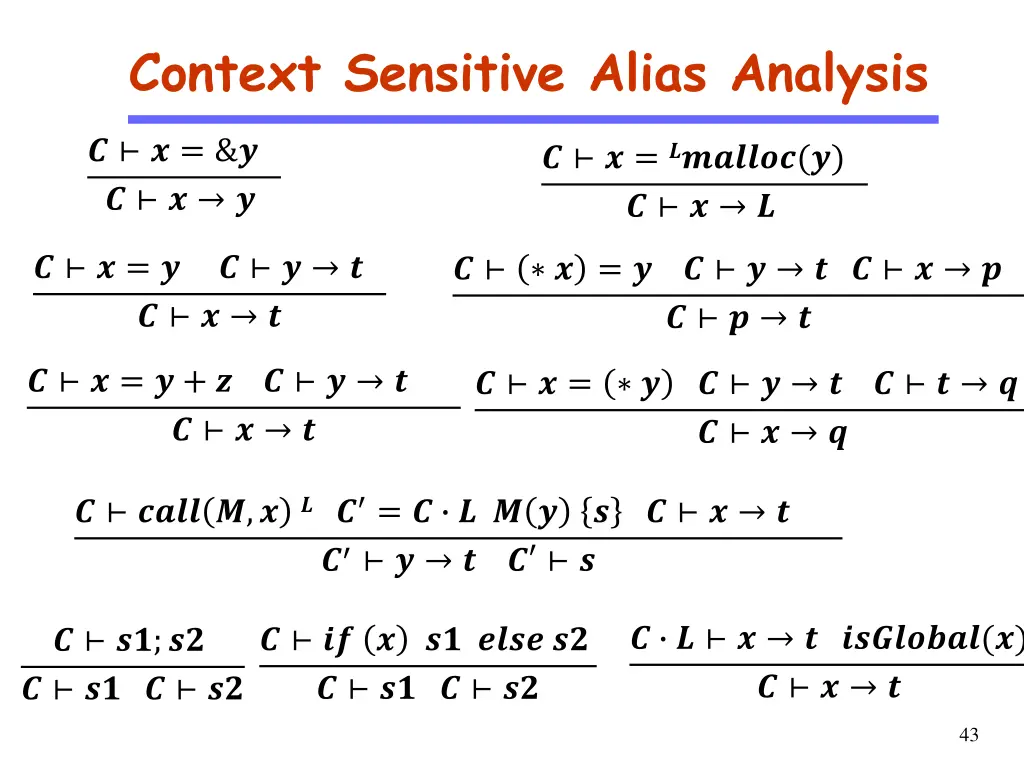 context sensitive alias analysis 1