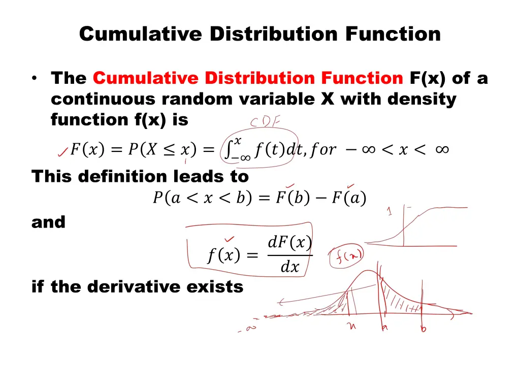 cumulative distribution function