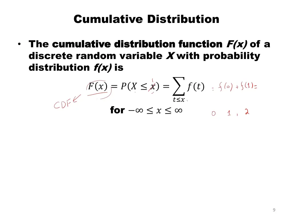 cumulative distribution