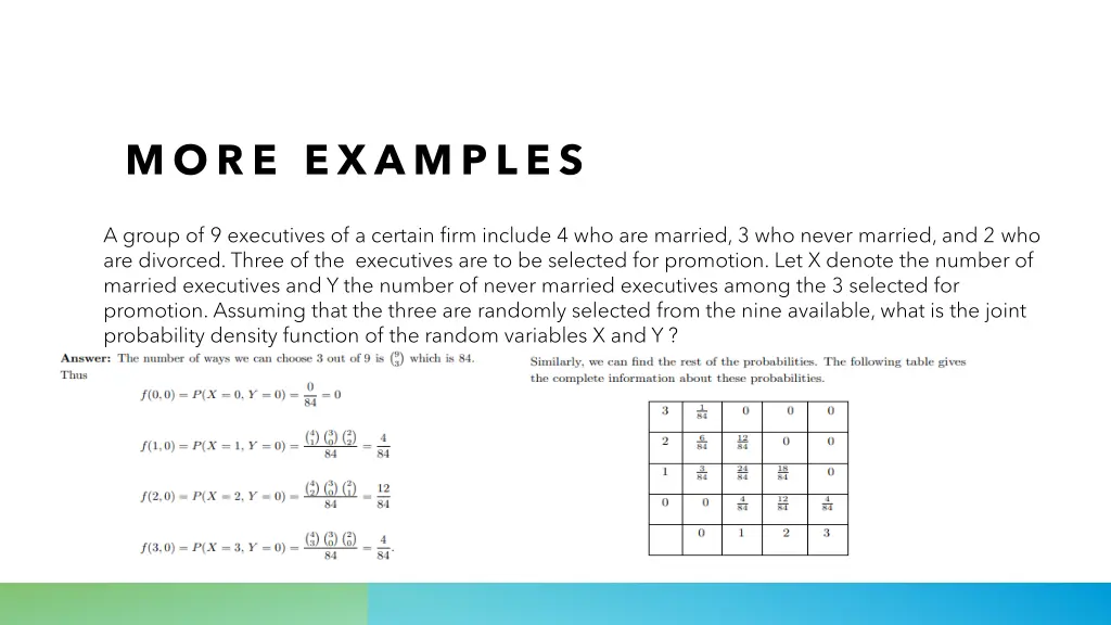 more examples