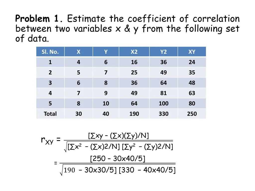 problem 1 estimate the coefficient of correlation