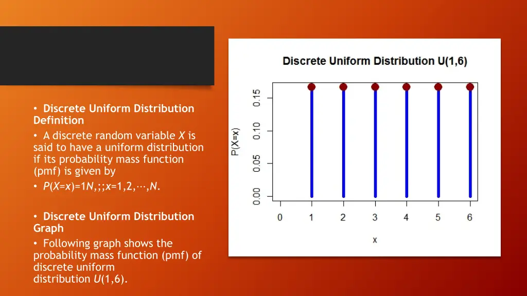 discrete uniform distribution definition