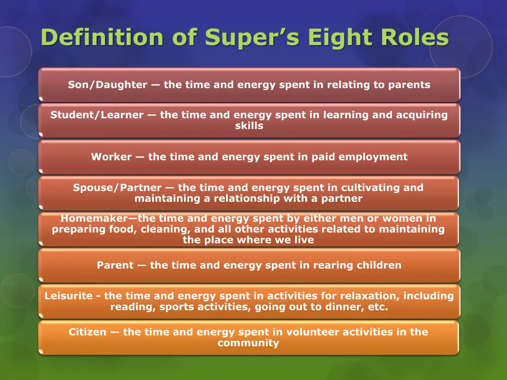 definition of super s eight roles