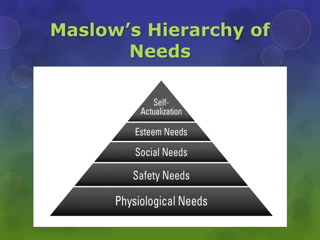 maslow s hierarchy of needs