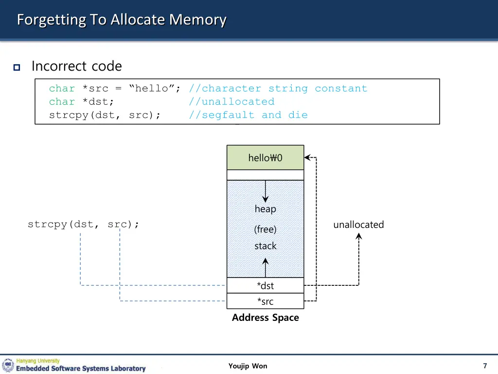 forgetting to allocate memory