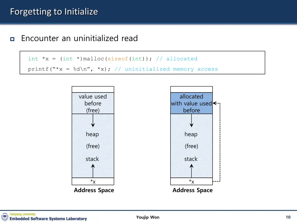 forgetting to initialize
