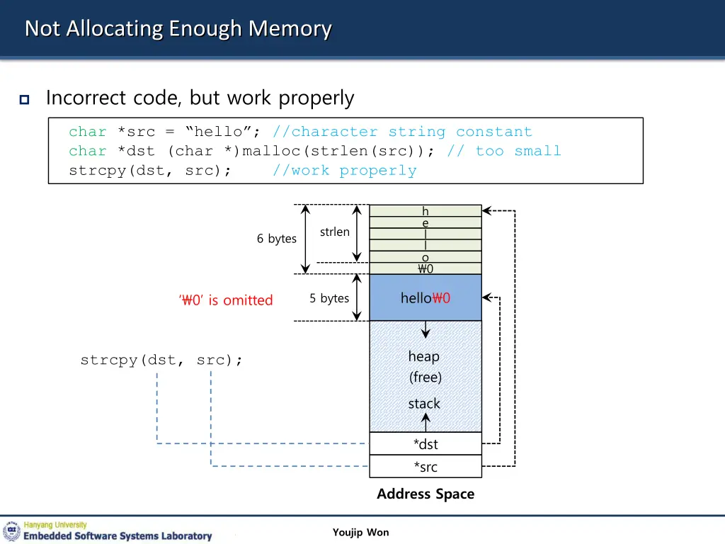 not allocating enough memory