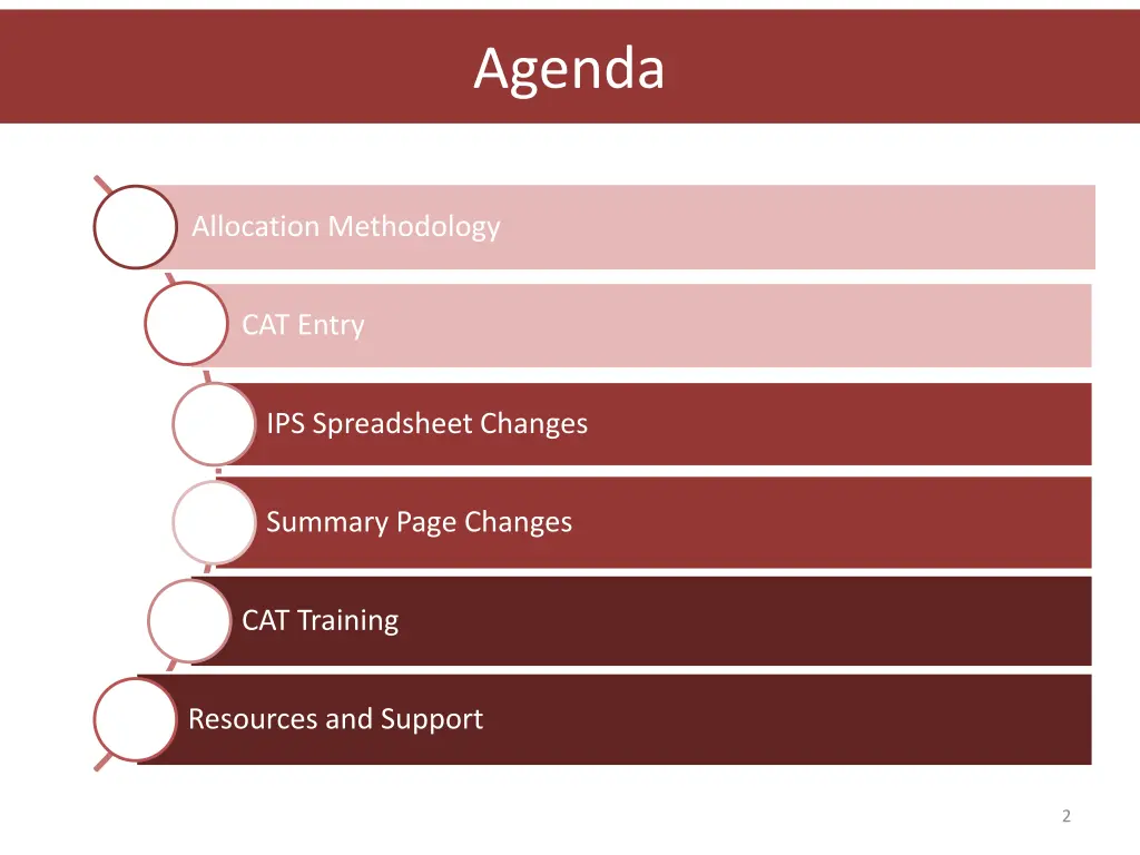agenda