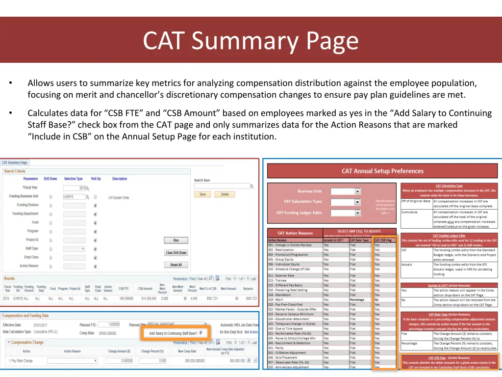 cat summary page