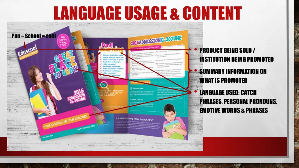 language usage content
