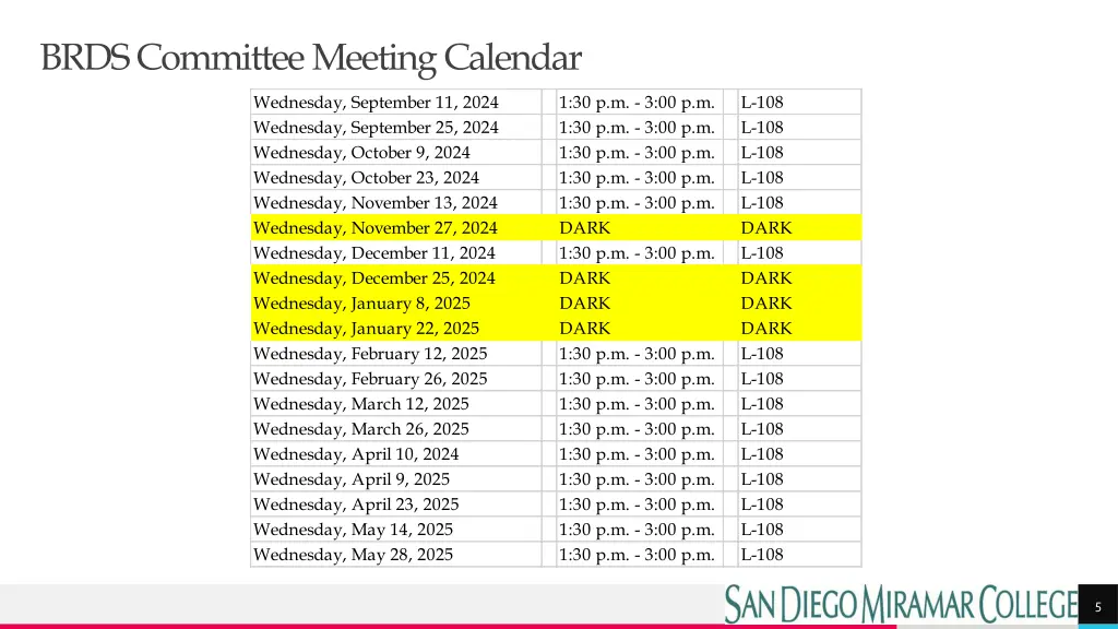 brds committee meeting calendar
