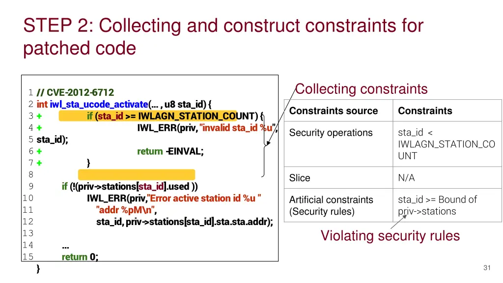 step 2 collecting and construct constraints