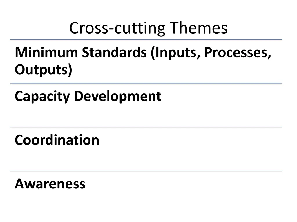 cross cutting themes minimum standards inputs