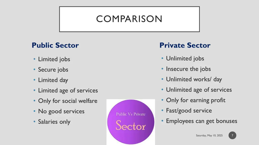comparison