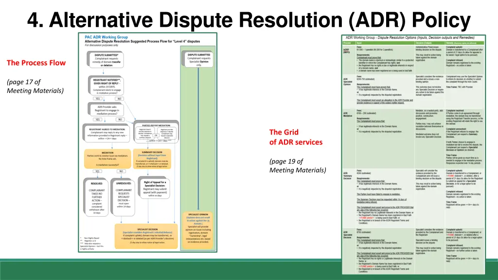 4 alternative dispute resolution adr policy 3