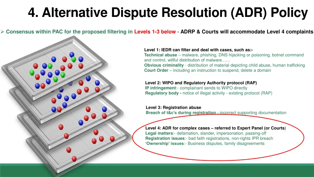 4 alternative dispute resolution adr policy