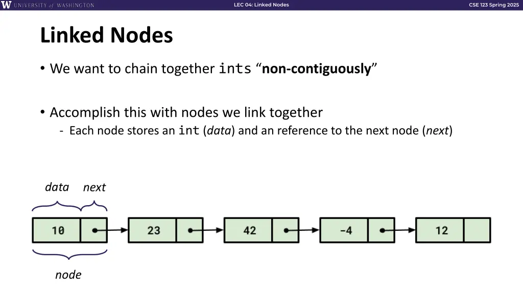 lec 04 linked nodes 21