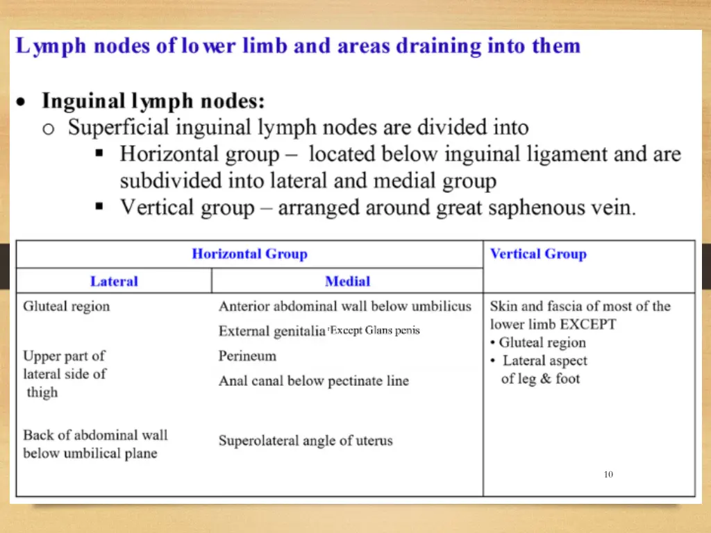 slide10