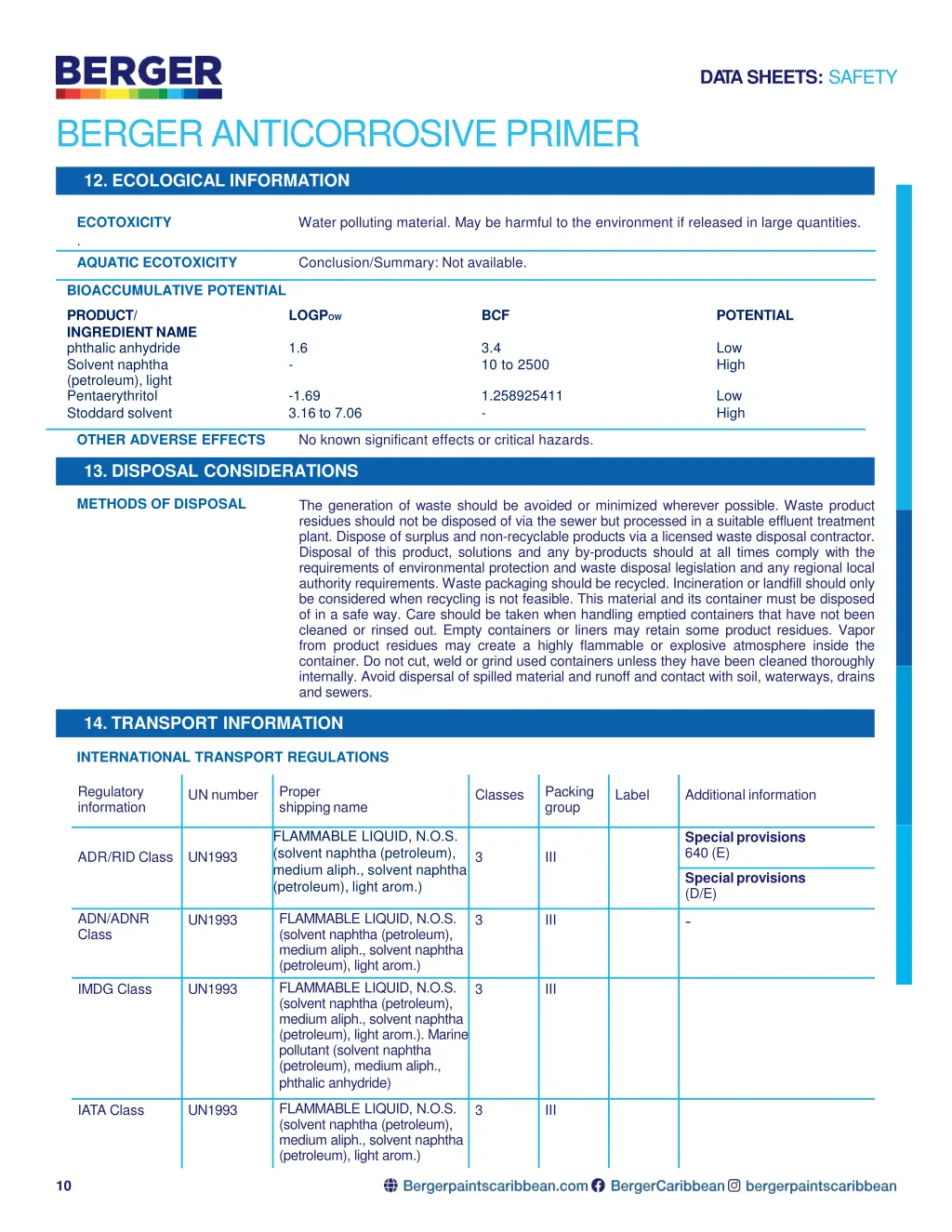 da tasheets safety 7