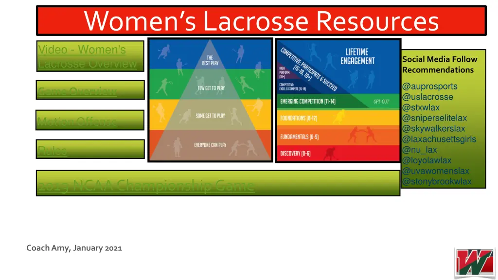 women s lacrosse resources video women s lacrosse