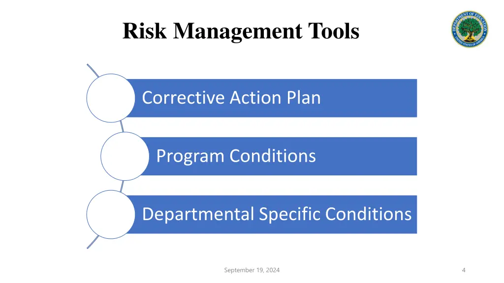 risk management tools