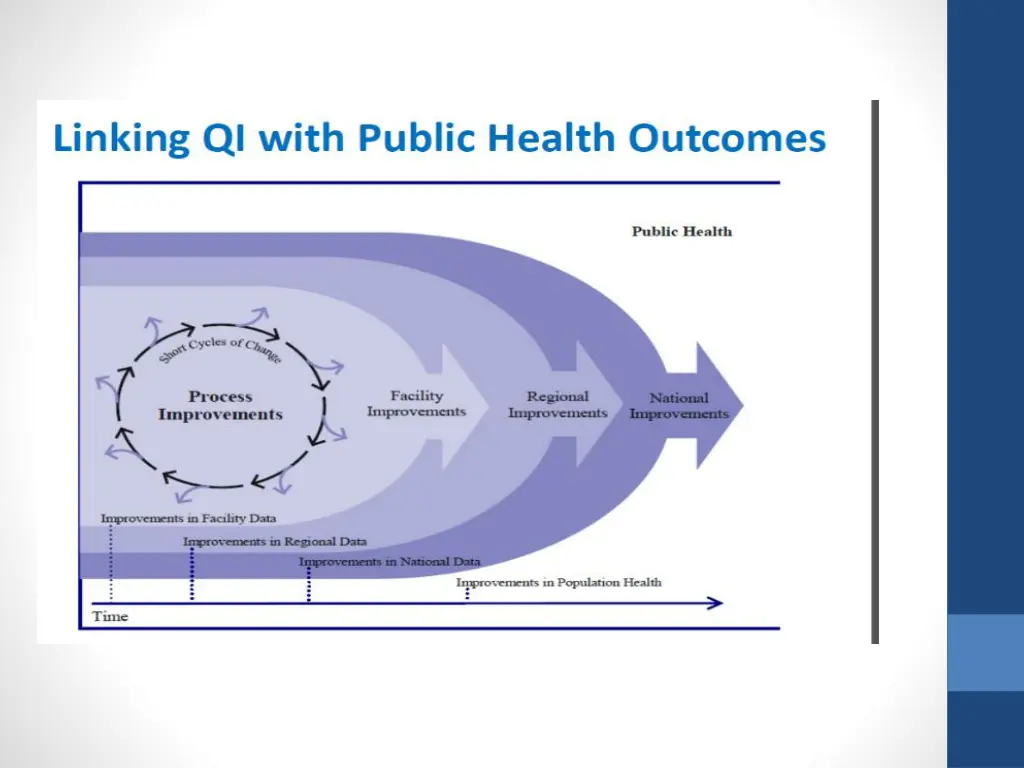 slide22
