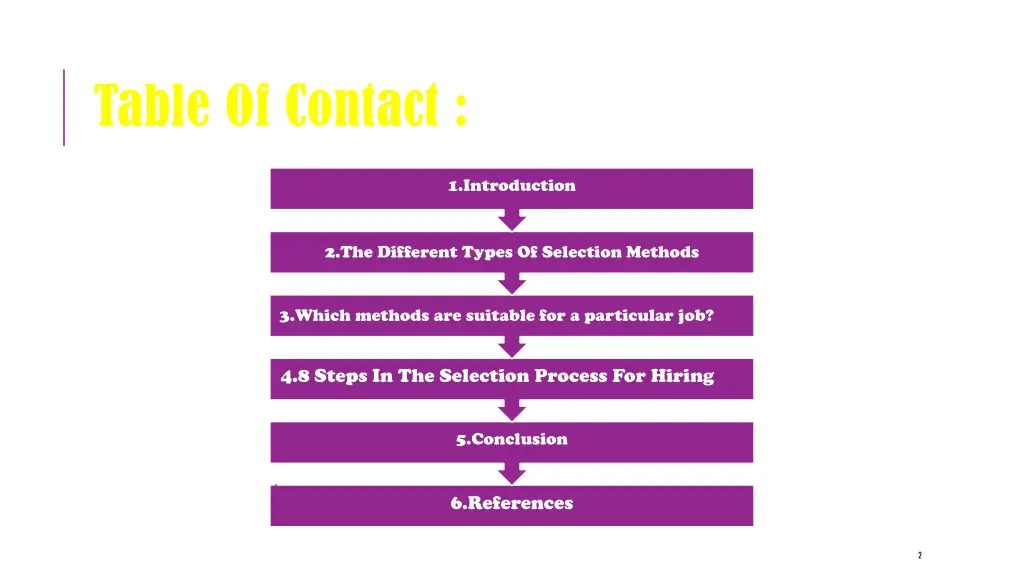 table of contact