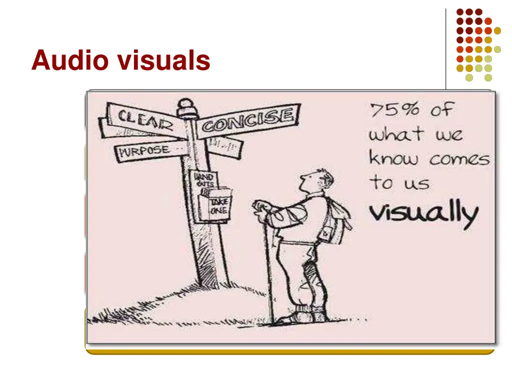 audio visuals