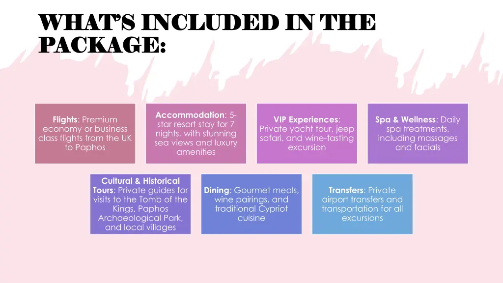 what s included in the what s included