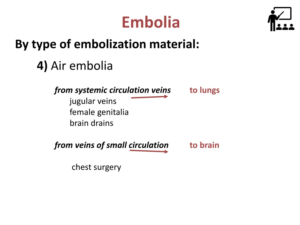 embolia