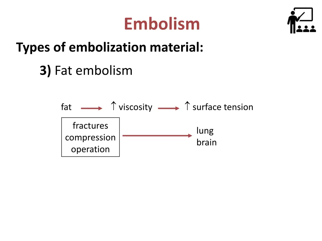 embolism 4