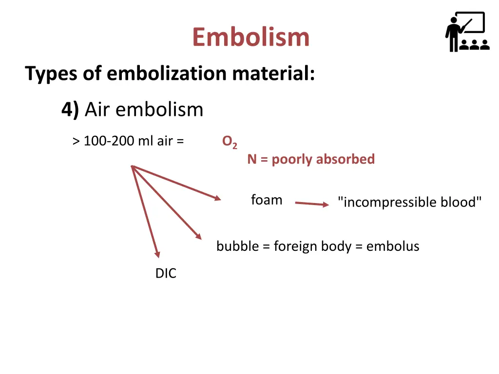 embolism 5